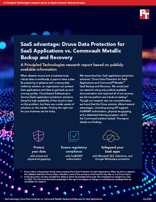 SaaS advantage: Druva Data Protection for SaaS Applications vs. Commvault Metallic Backup and Recovery
