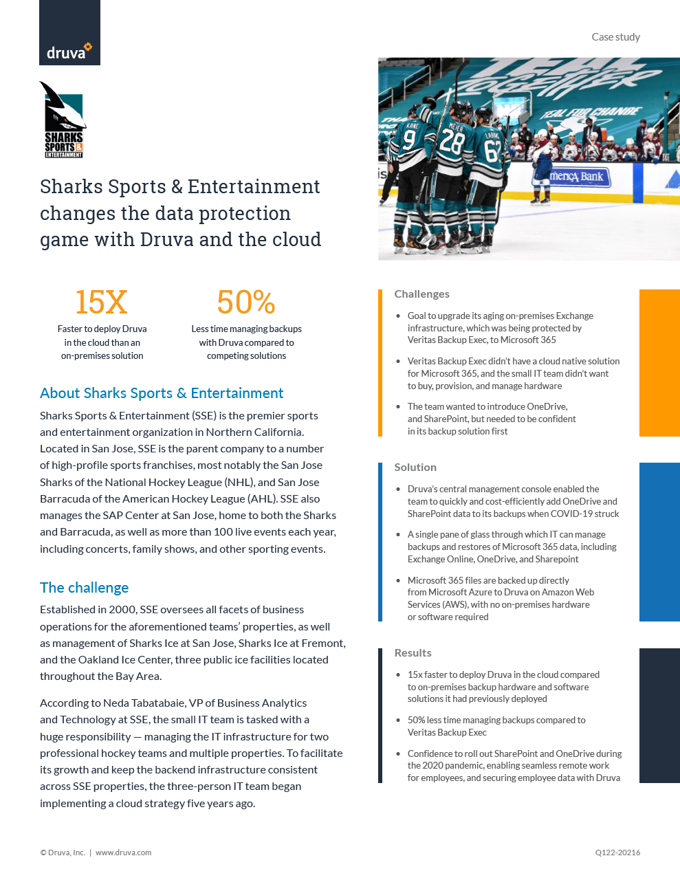 San Jose Sharks change data protection game with Druva and the cloud