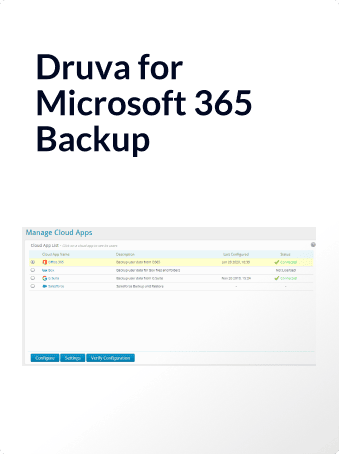 Druva for Microsoft 365 Backup