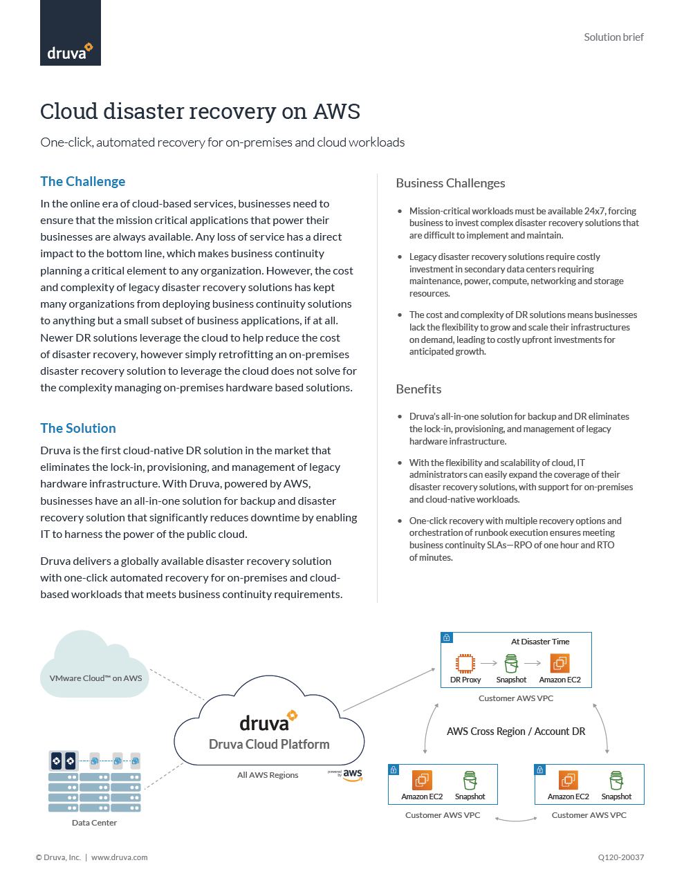 Cloud disaster recovery on AWS