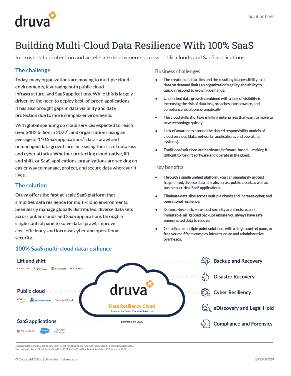 Building Multi-Cloud Data Resilience With 100% SaaS